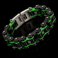 DOUBLE BLACK/GREEN
